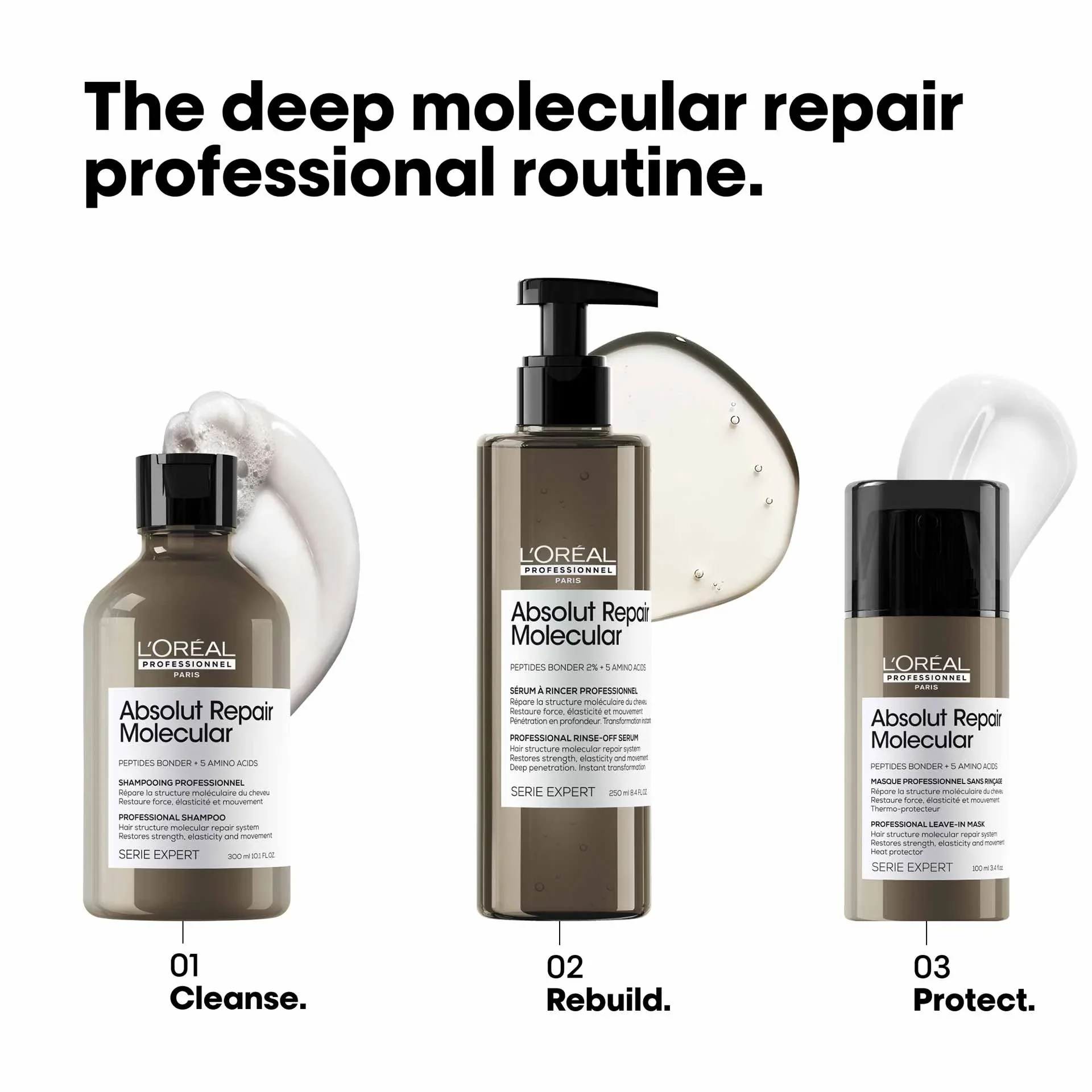 L'Oreal Professionnel Absolut Repair Molecular Deep Repair Rinse-Off Serum For Very Damaged Hair(250ml) - Image 4