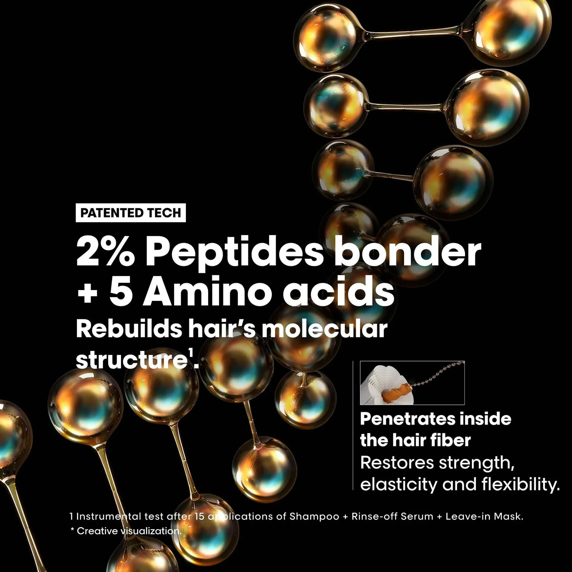 L'Oreal Professionnel Absolut Repair Molecular Sulfate-Free Deep Repair Shampoo-VeryDamagedHair(300ml) - Image 4