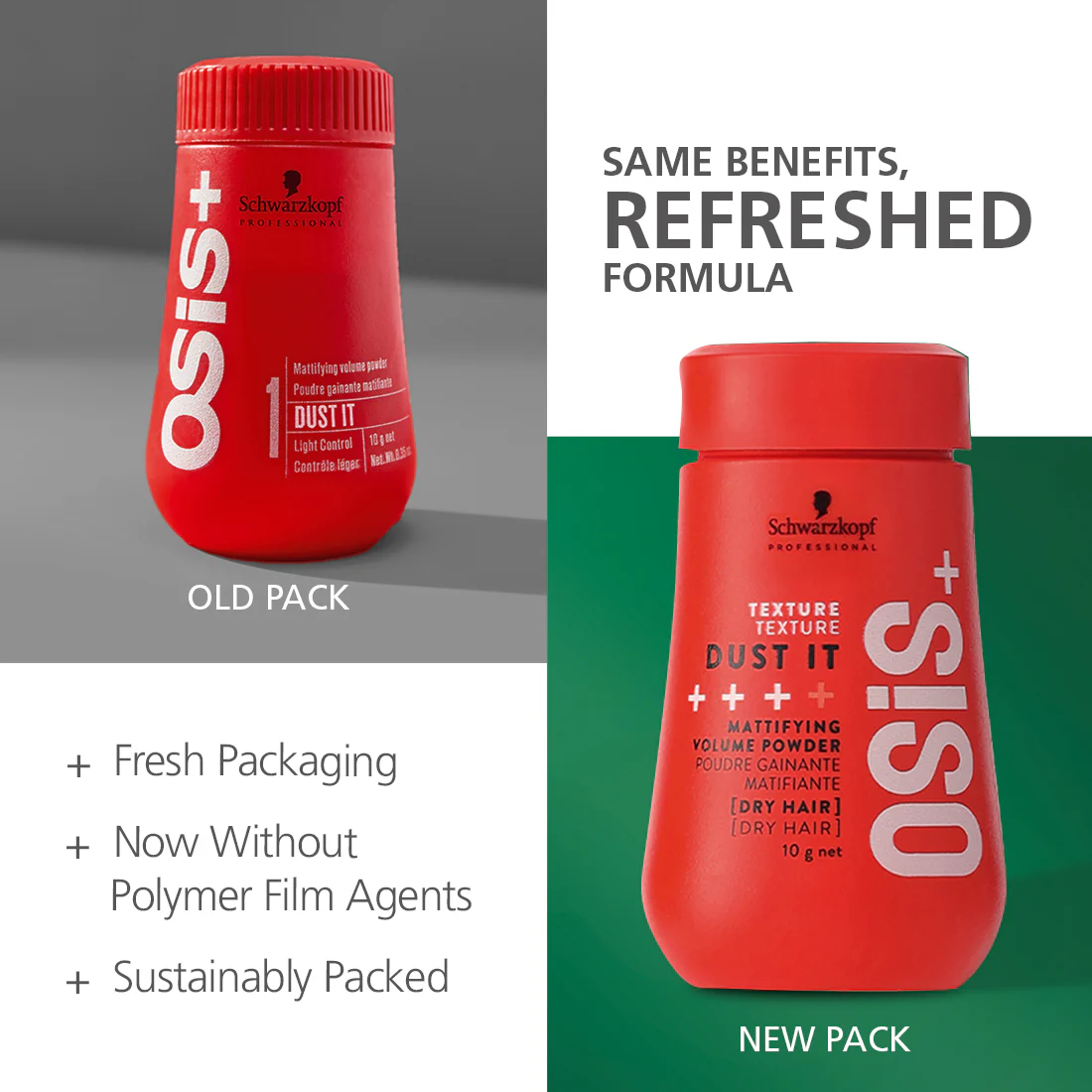 Schwarzkopf Professional OSiS+ Hair Styling Dust It | 10g - Image 5